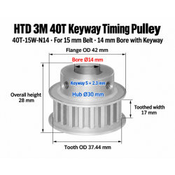 40T-15W-N14 — 3M Timing Pulley, 14mm Keyed Bore