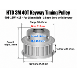 40T-15W-N18 — 3M Timing Pulley, 18mm Keyed Bore