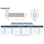 M3 × 10 mm 304 Stainless Button Head Cap Screws — 100 Pack
